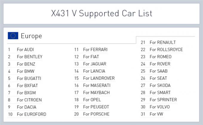 X431 V o LANÇAMENTO X431 V 8 de 8 POLEGADAS 100% AVANÇAM a ferramenta diagnóstica automotivo do sistema completo com o suppo do varredor de Bluetooth/Wifi X-431 V