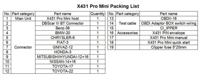 X431 pro mini LANÇAMENTO X431 pro mini ferramenta diagnóstica completa de Bluetooth/Wifi ECU auto com 2 PR livre do lançamento X-431 da atualização do ano