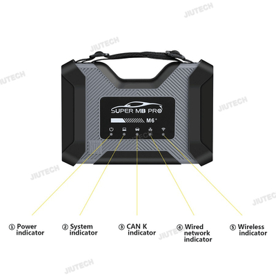 Super MB Pro M6+ M6 Plus Basic Version for Benz Diagnosis Tool + USB Cable + OBD2 16pin Cable