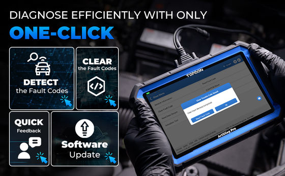 TOPDON ArtiDiag Pro V2.0 Mid-level Bidirectional Diagnostic Scan Tool with ECU Coding, 35 Reset Functions, DOIP CANFD