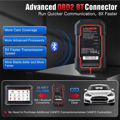 2025 LAUNCH X431 PRO TT Bidirectional Scan Tool with DBSCar VII Connector 37+ Reset ECU Online Coding CANFD Key IMMO