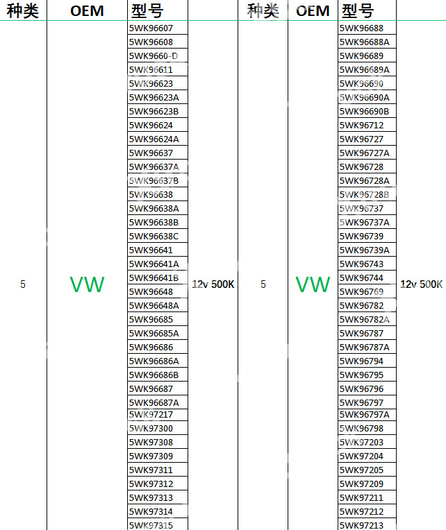 Xtruck Y006 EURO 6 Truck Diagnostic Tool for NOx Sensor AdBlue SCR Urea Level PM Sensor Test & CAN Node Finder 6